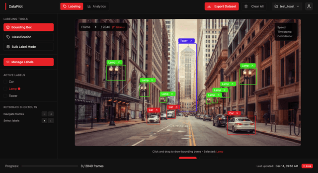 DataPilot screenshot